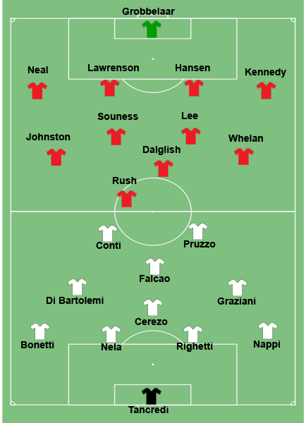 Liverpool V As Roma - Liverpool (434x600), Png Download