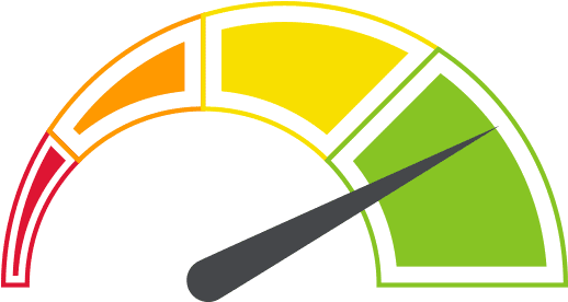 Meter - Level Of Goyim Knowing (680x330), Png Download