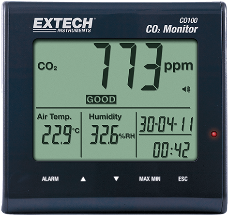 Extech Co100 - Extech Co100 Desktop Indoor Air Quality Co2 Monitor (563x500), Png Download