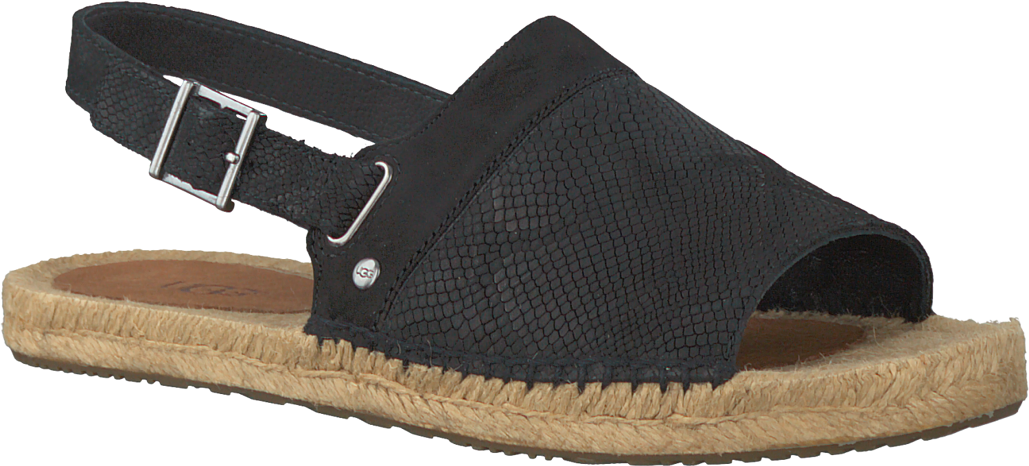 Sale Uggs Sandalen - Suede (1500x695), Png Download