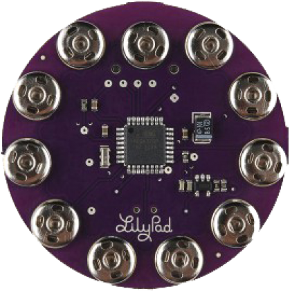 Add To Wish List Add To Compare - Circle (700x700), Png Download