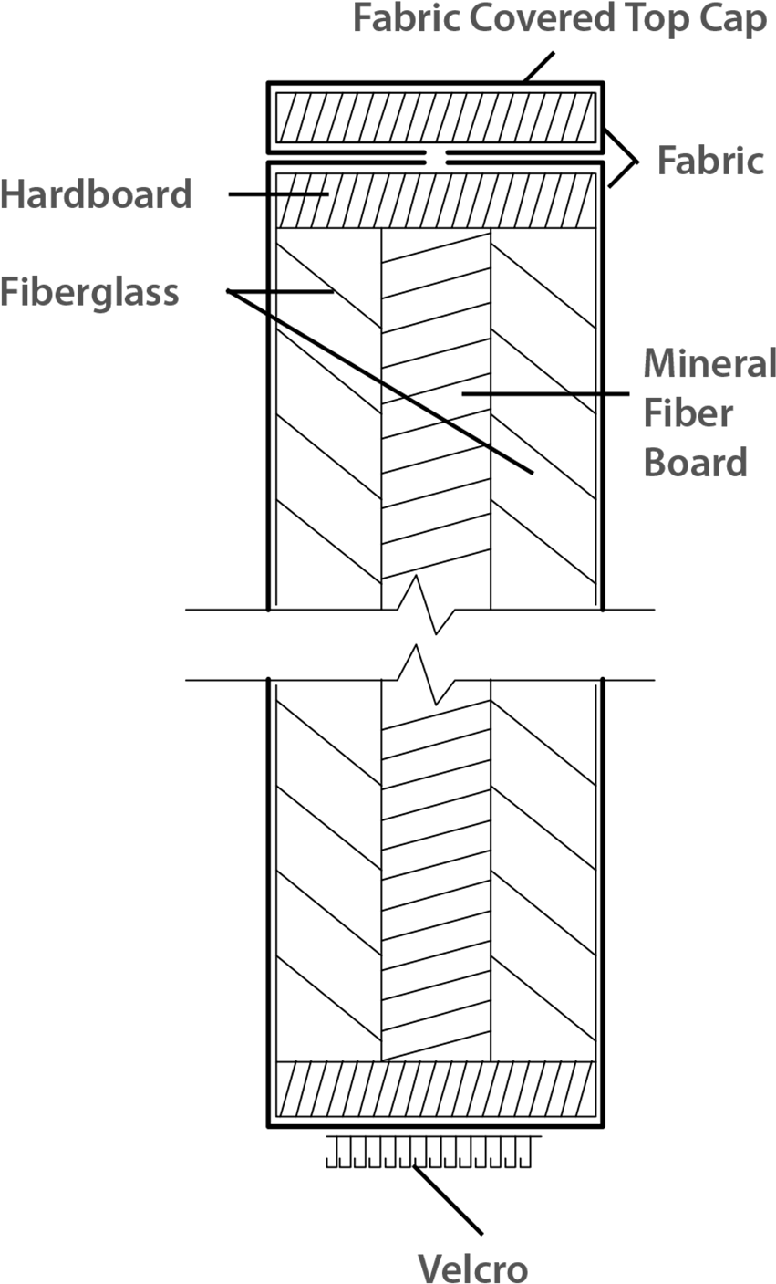 Product Specification - Diagram (2326x1568), Png Download