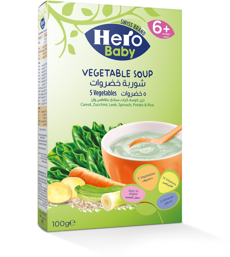 هيرو بيبي بالارز (1200x1200), Png Download