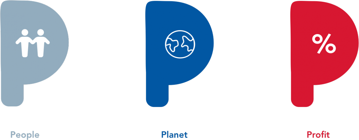 Maatschappelijk Betrokken - Apg - People Planet Profit Icon (1544x608), Png Download