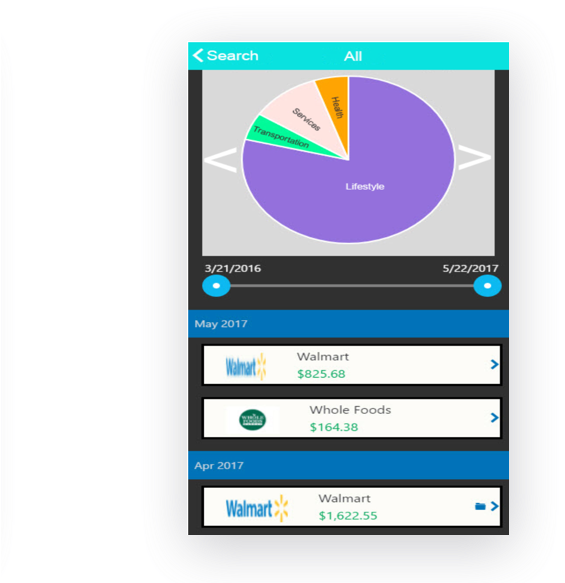 Categoyiallmvp1 - Mobile Phone (694x582), Png Download