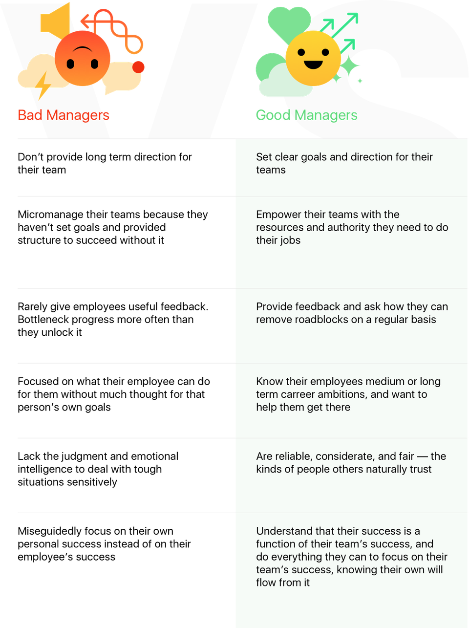 Jorge Azor Liked This - Smiley (960x1285), Png Download