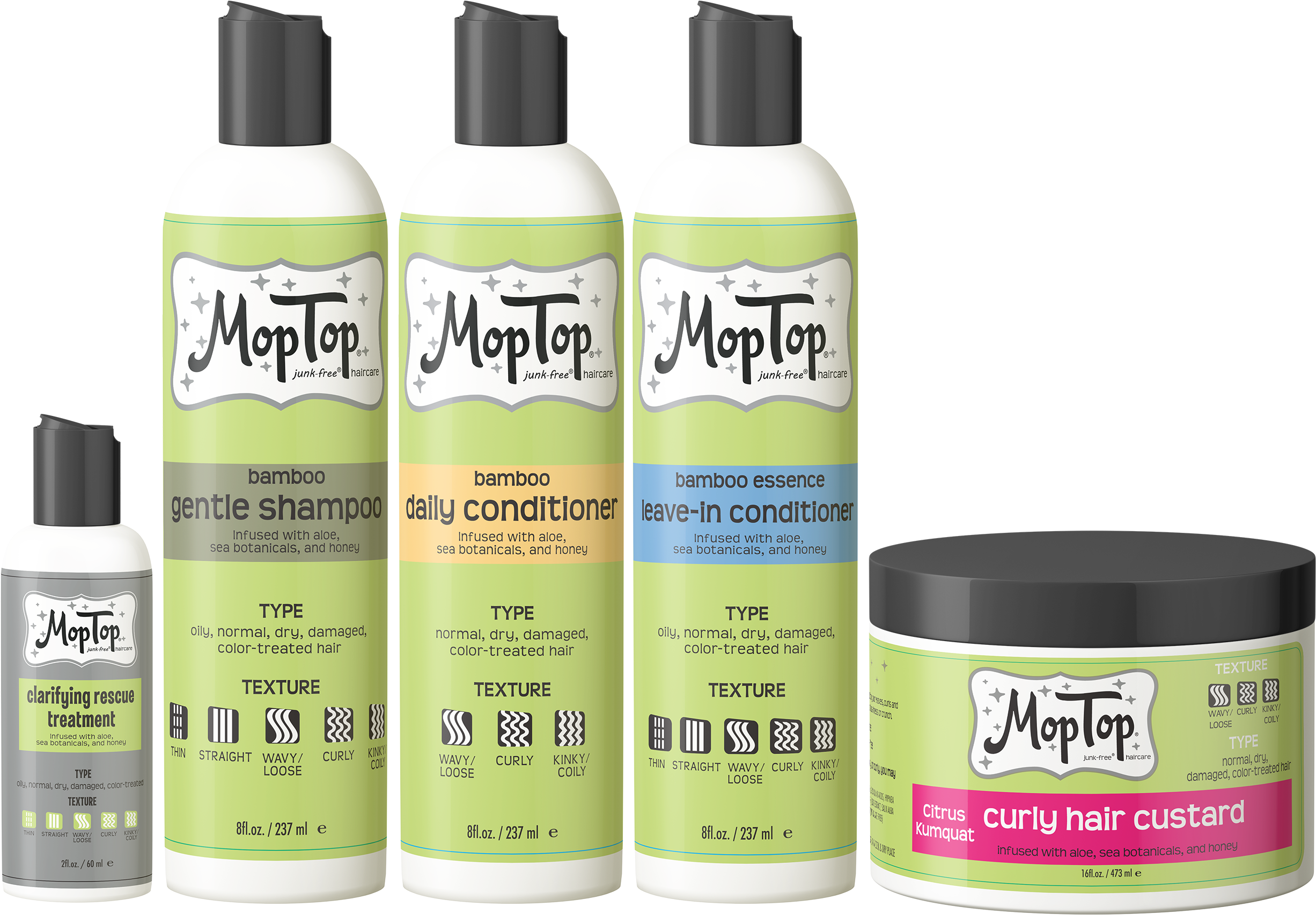 Your Shopping Cart - Cosmetics (2640x1760), Png Download