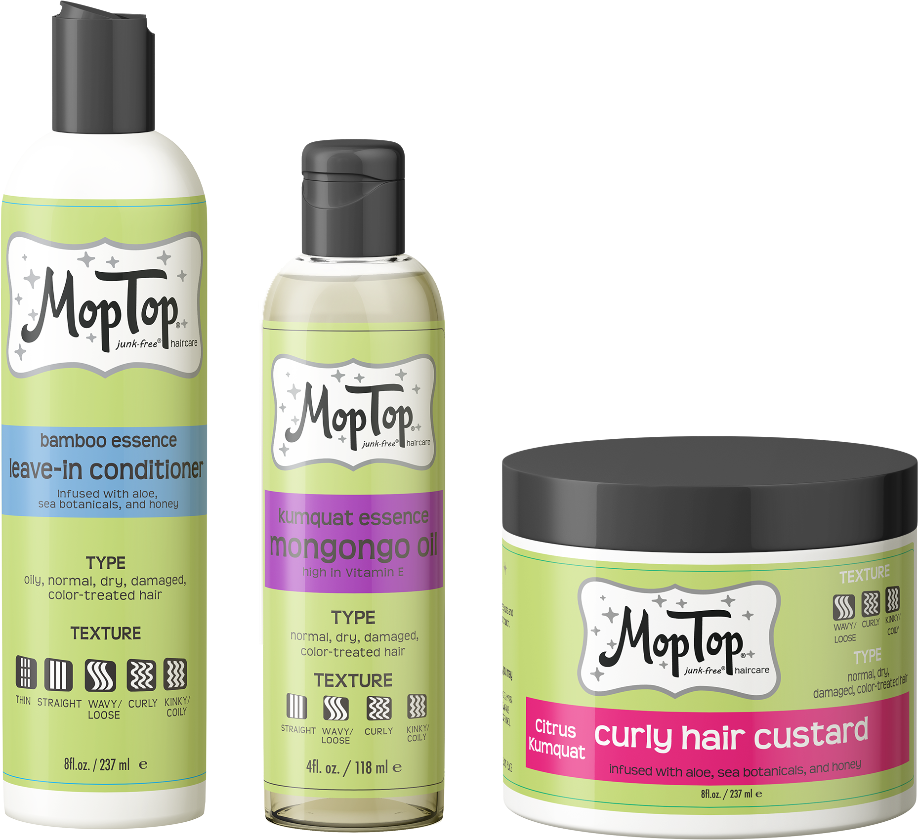 Your Shopping Cart - Cosmetics (2240x1760), Png Download