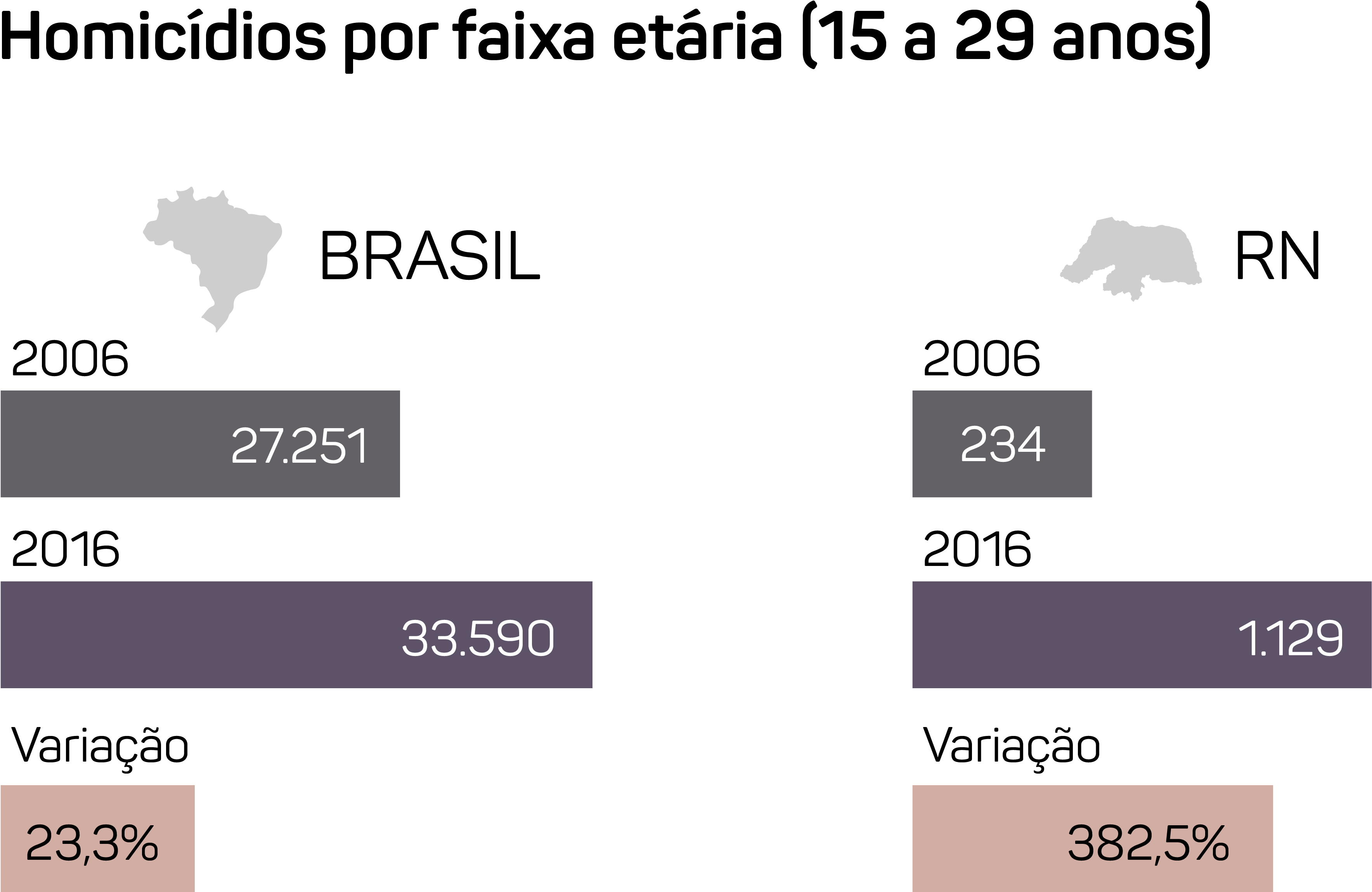 Braços Vazios A Dor E Luta De Quem Fica - Diagram (5334x3025), Png Download