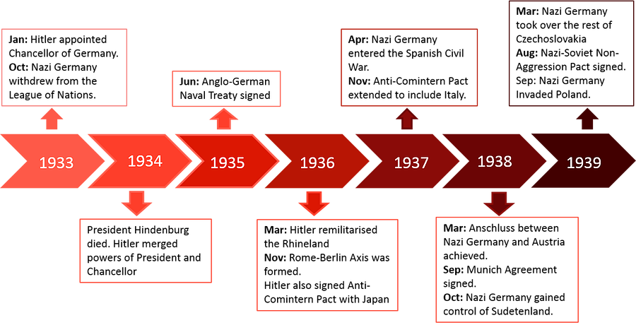 Picture2c - Real Time Marketing Banking (900x460), Png Download
