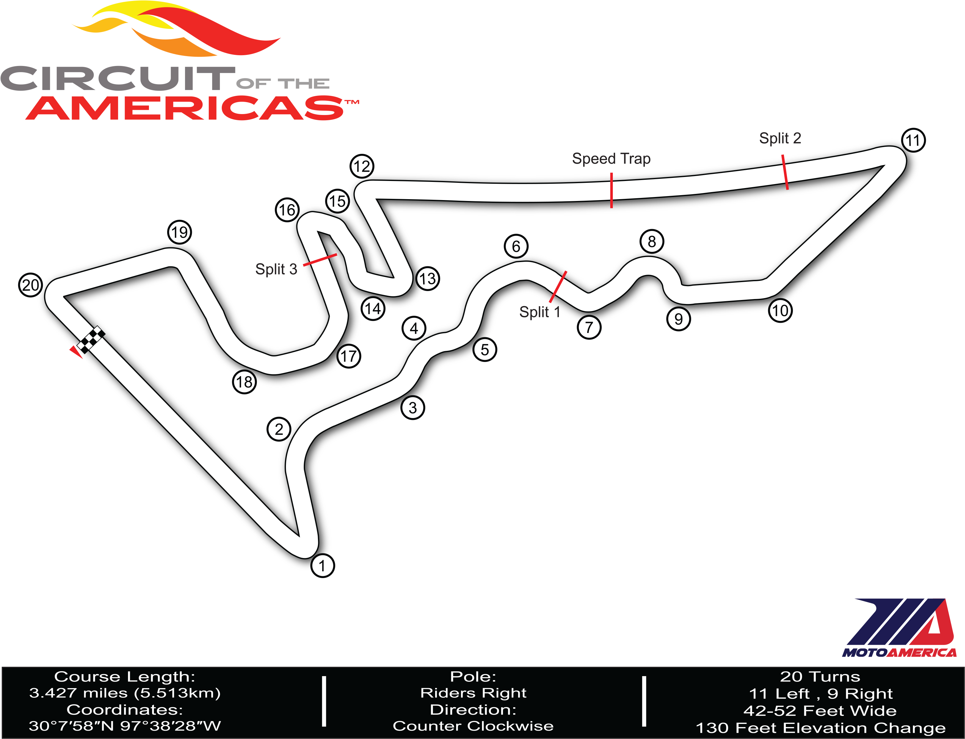 Track Outlines 620px Splits Page - Circuit Of The Americas Speed Trap (3209x2470), Png Download