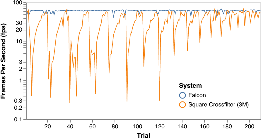 Create Figures For Papers - Plot (916x502), Png Download