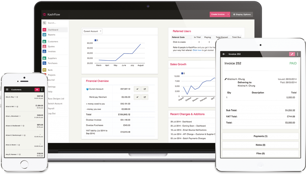 Cloud Accounting Devices - Computer Icon (1024x588), Png Download