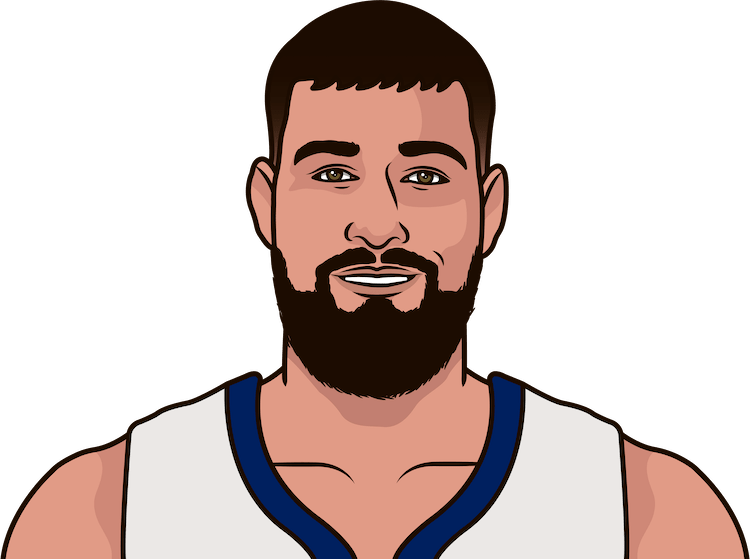 Jonas Valanciunas Is The First Grizzlies Player With - Ben Simmons Statmuse (750x559), Png Download