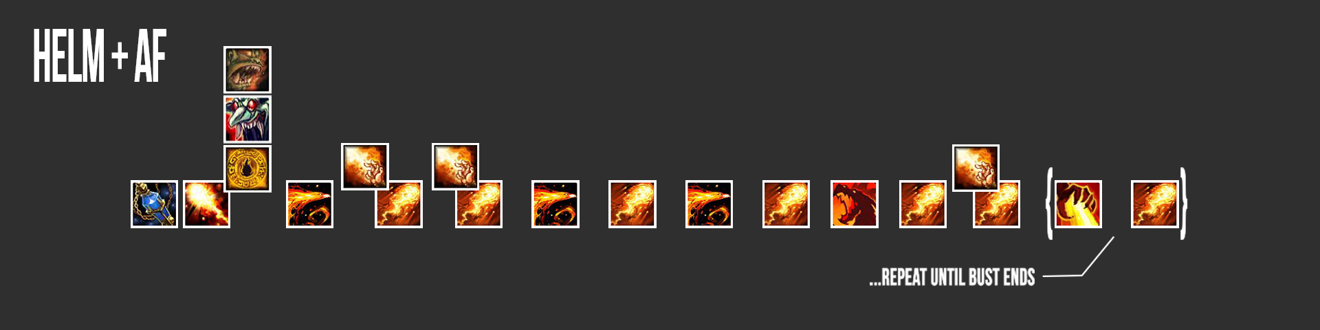 Since Alexstrasza's Fury Makes Dragon's Breath Contribute - Graphic Design (1920x480), Png Download