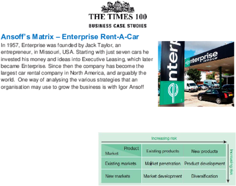 Ansoff's Matrix Enterprise Rent A Car - Website (600x776), Png Download