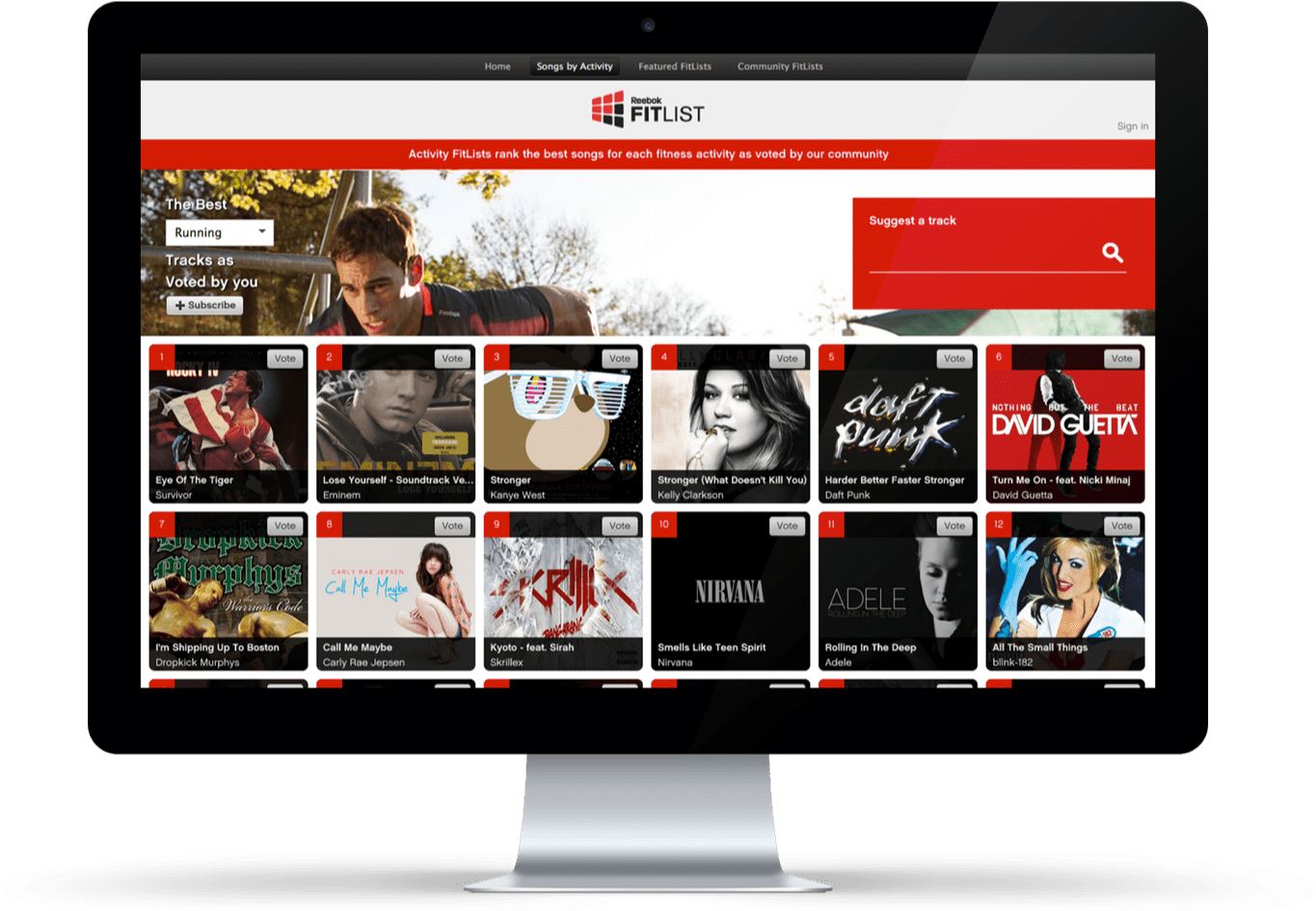 Fitlist Was Featured On Fastcompany, Trendhunter And - Tablet Computer (1920x1280), Png Download