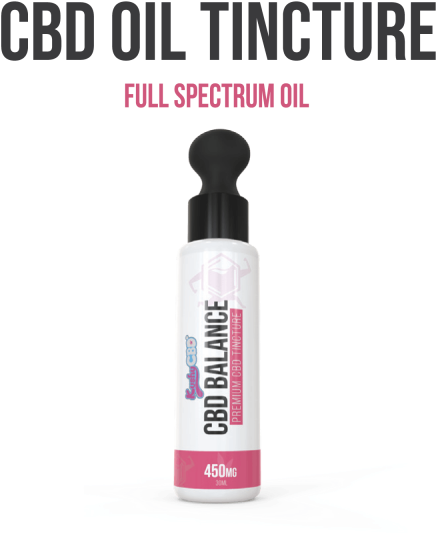 Cbd Tincture Cbd Oil Tinctures - Beard (600x600), Png Download