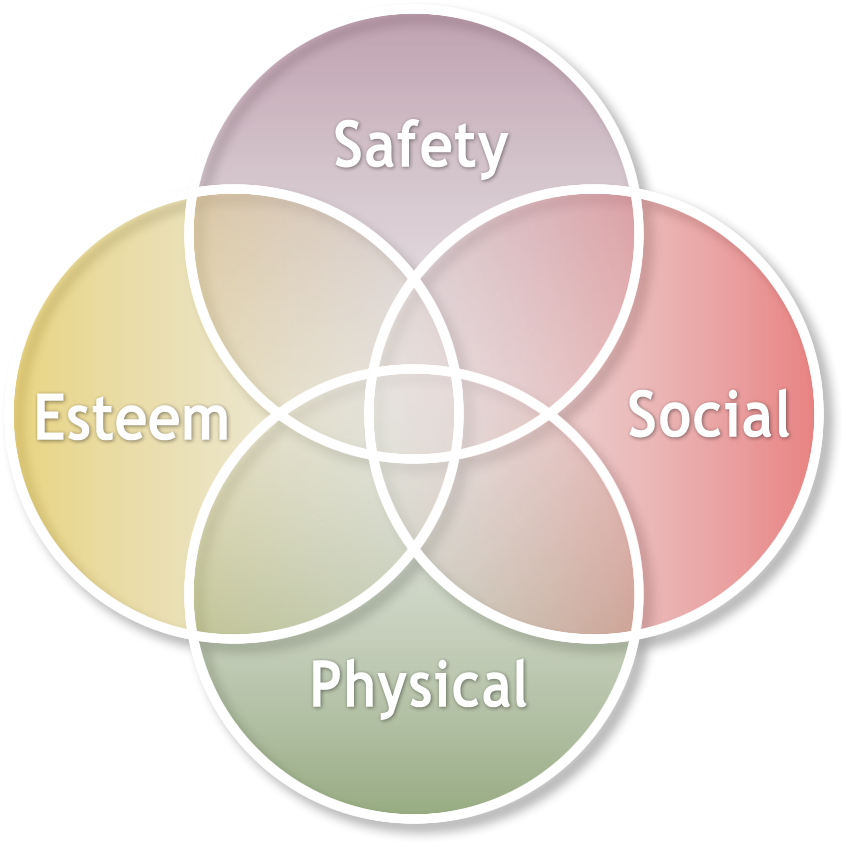 Doulas In The Labor And Delivery Room Handout - 菊 イラスト 透過 無料 (844x844), Png Download