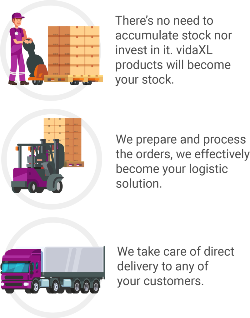 How Does It Work - Commercial Vehicle (800x1018), Png Download