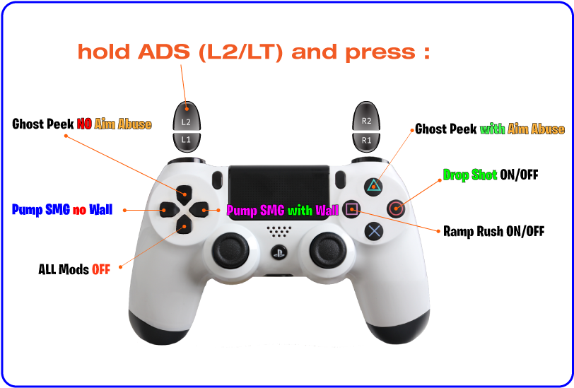 100% Accuracy Is - White Ps4 Controller Transparent Background (819x562), Png Download