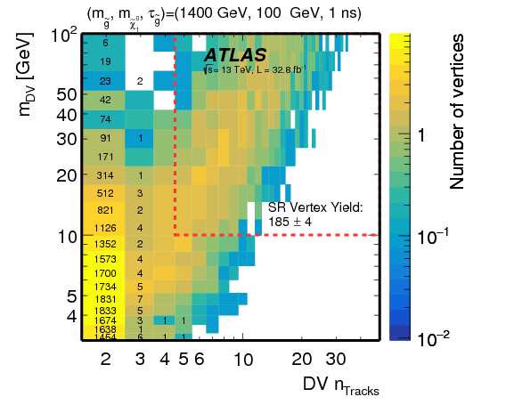 Http - //inspirehep - - Http - //inspirehep - - 1710 - Diagram (842x595), Png Download