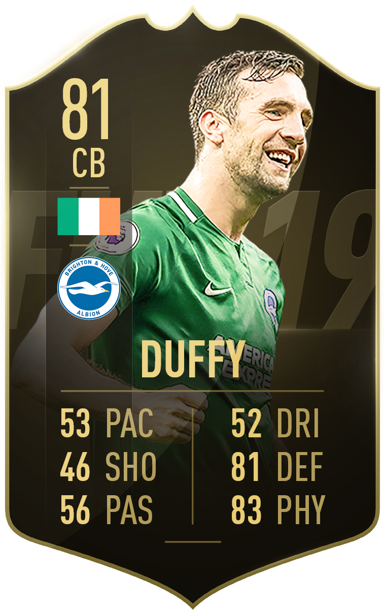 Corcoran Plundered Four Goals Against Bray Last Week, - Timo Werner 87 Fifa 19 (756x1208), Png Download