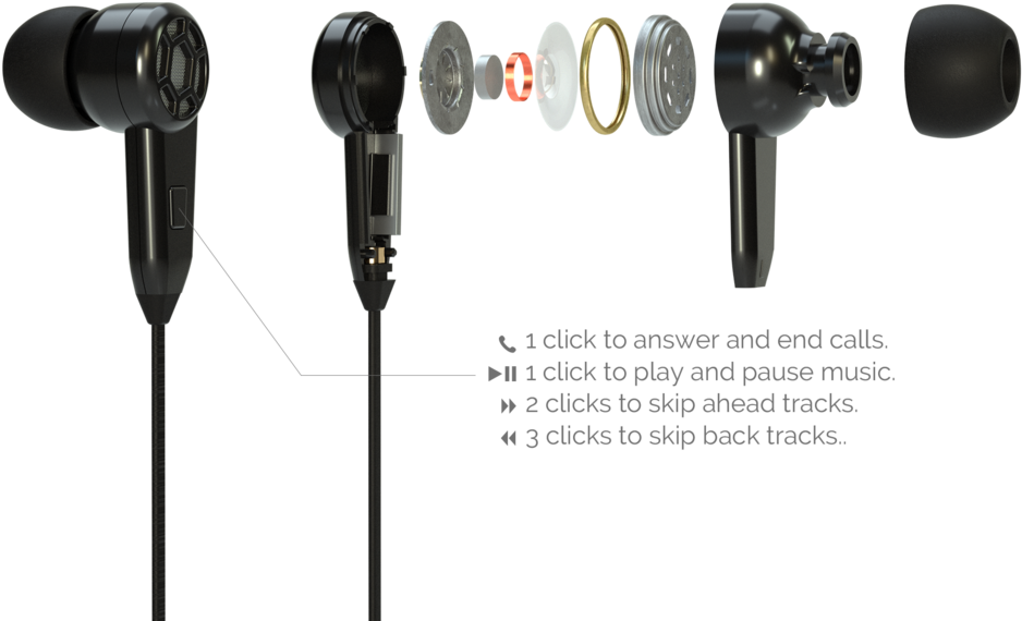 Exploded Headphones - I6 - Headphones (1000x578), Png Download