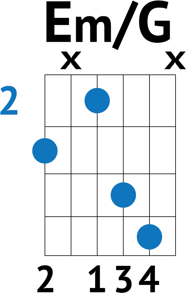 Make You Feel My Love Chords - Diagram (730x1032), Png Download
