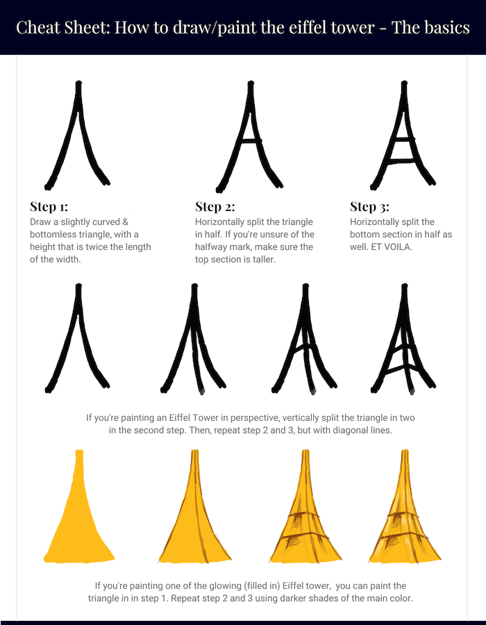 I've Also Created A Video To Illustrate This Newer - Triangle (700x900), Png Download