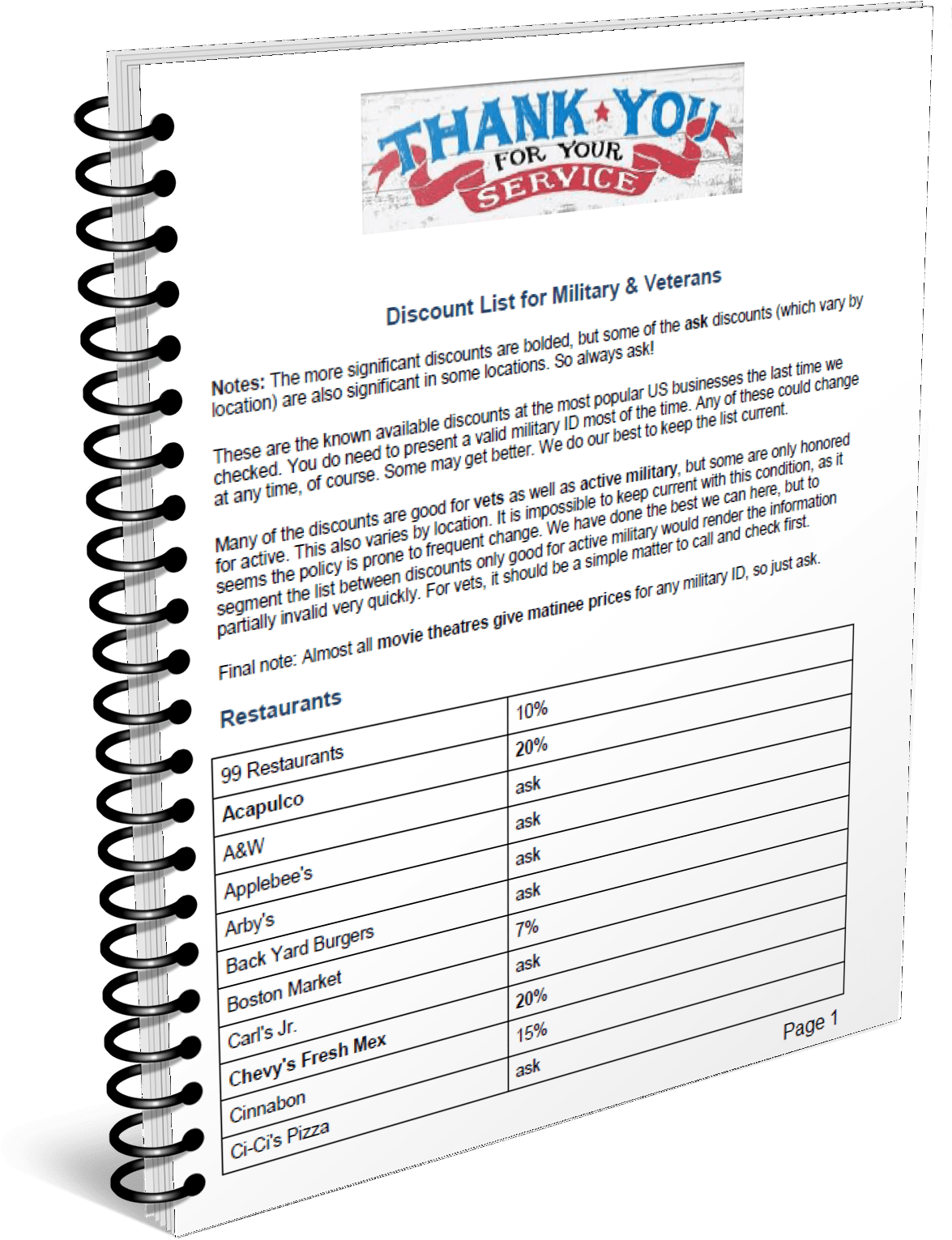 Designer Comfort Mat Decorator Collection Marigold - Paper (1500x1650), Png Download