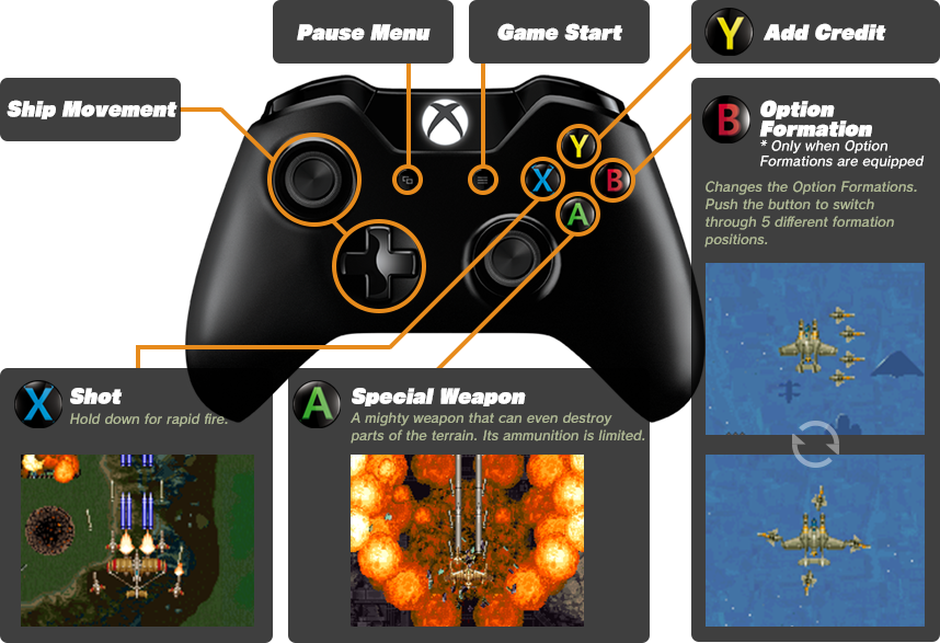 Game Screen - Control Game Screen Png (858x587), Png Download