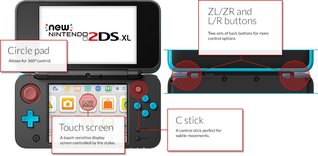 New Nintendo 2ds Xl - New 2ds Xl Buttons (1102x544), Png Download