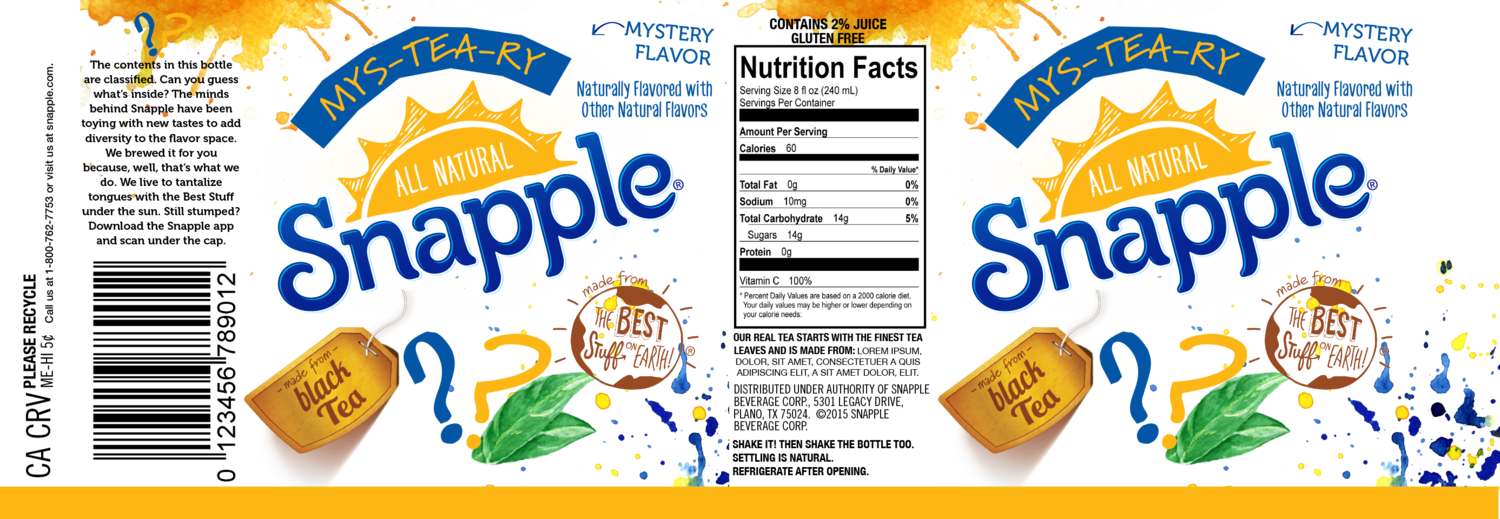 Hector Sifuentes, Kevin Quintero, Tenoch Labs, Marketing, - Poster (1500x519), Png Download