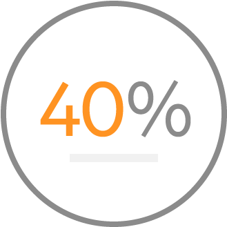 40@2x - Circle (750x750), Png Download