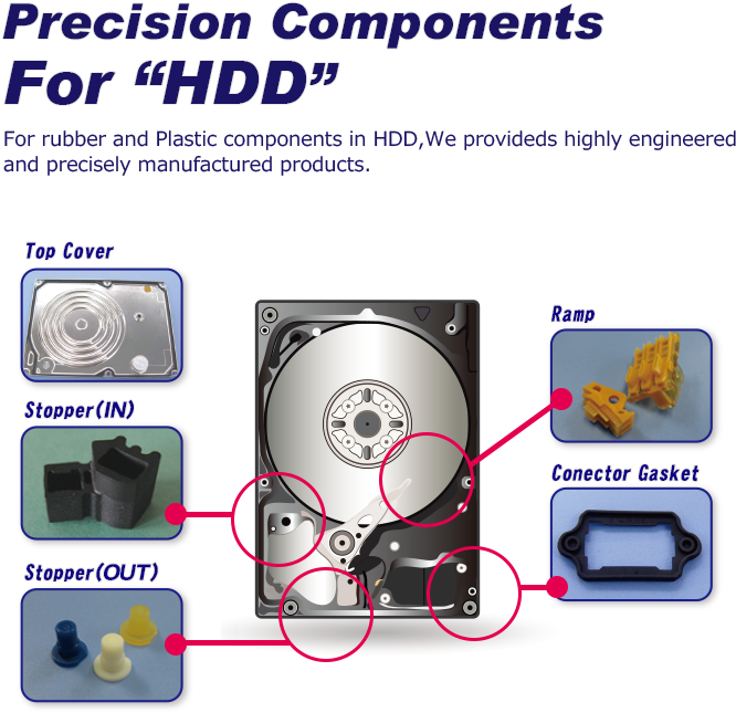 Top Cover - Barcelona Supercomputing Center (710x700), Png Download