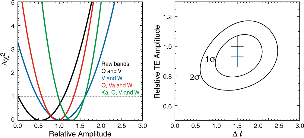 Png - Circle (1024x472), Png Download