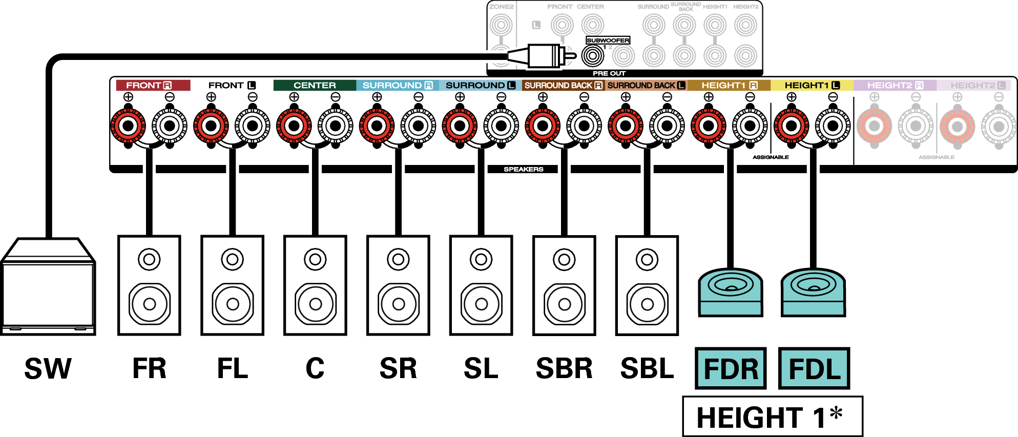 Conne Sp - Loudspeaker (1987x853), Png Download