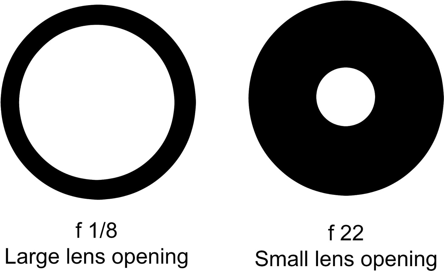 Take A Look At This Super Professional Graphic - Norte Shopping (1600x1143), Png Download