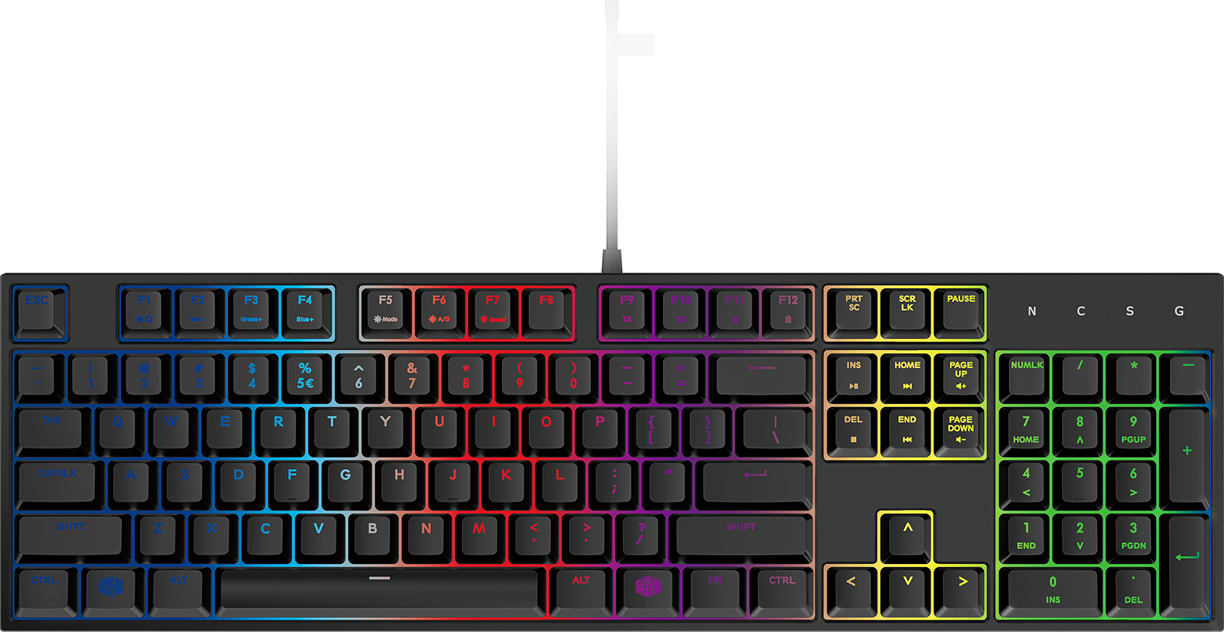 Coolermaster Masterkeys Lite L Combo Rgb (1765x912), Png Download