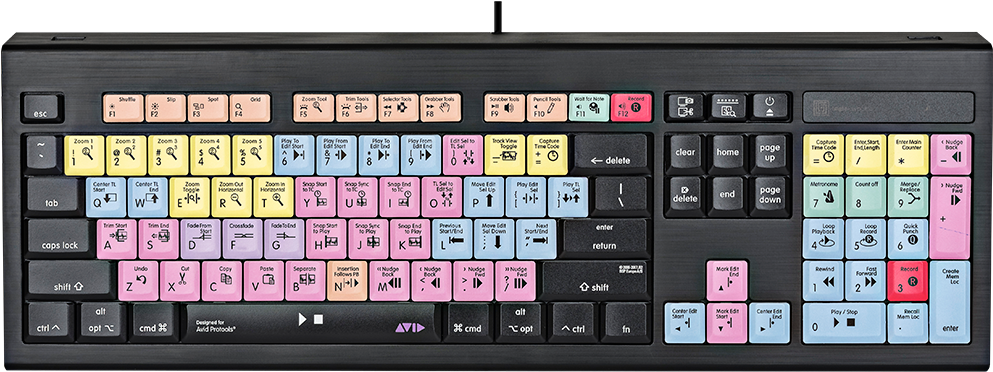 Product Specifications - Logickeyboard Avid Pro Tools (1000x520), Png Download