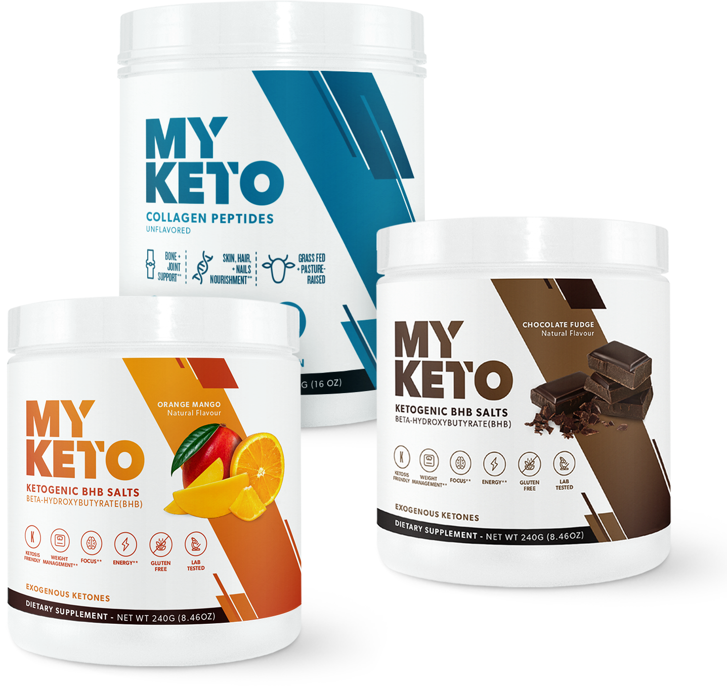 [care Package] Exogenous Ketones & Collagen Peptides - Exogenous Ketone (1500x1500), Png Download