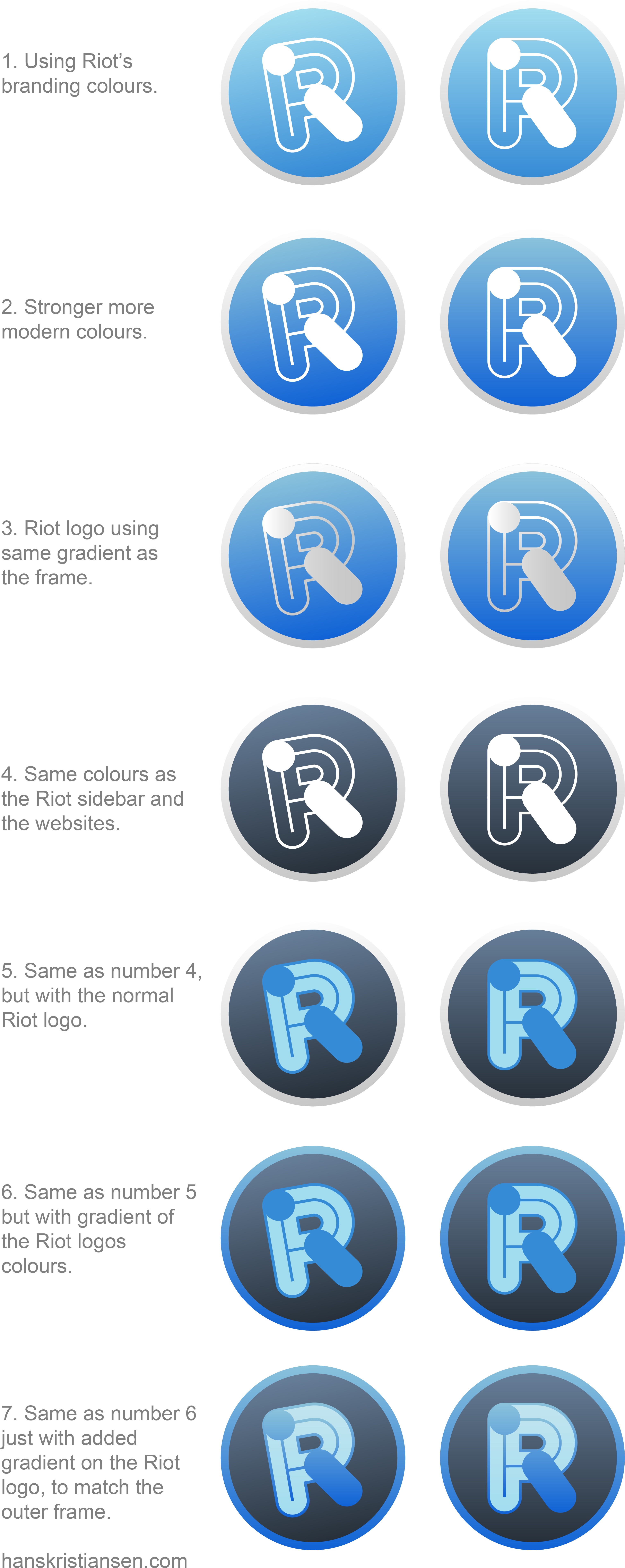 Riot Mac Icon - Graphic Design (3052x7684), Png Download