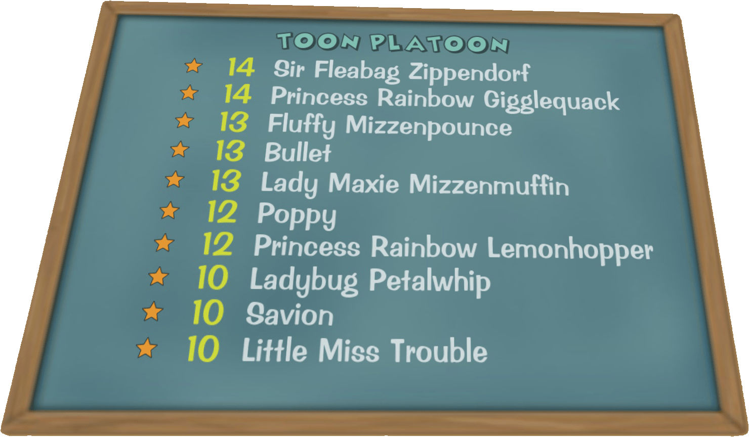 Toon Platoon Toontown Rewritten Wiki Fandom Powered - Display Device (1480x864), Png Download