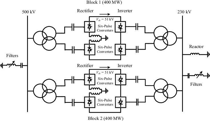 Single Line Representation Of The Back To Back Ccc - Diagram (739x436), Png Download
