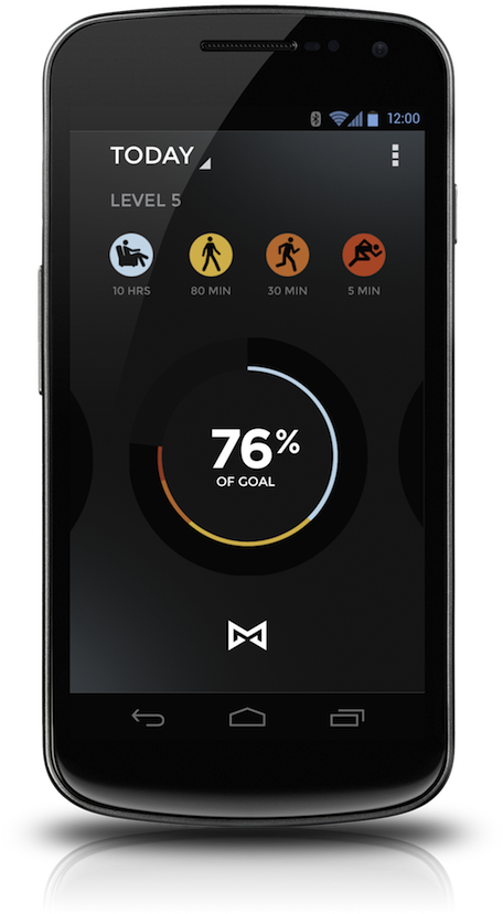 If You Took The Plunge And Backed The Rather Sleek - Smartphone (600x920), Png Download