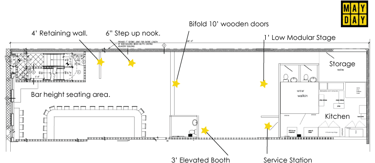 Serving People Who Make Change In Nyc A Place Where - Diagram (808x386), Png Download