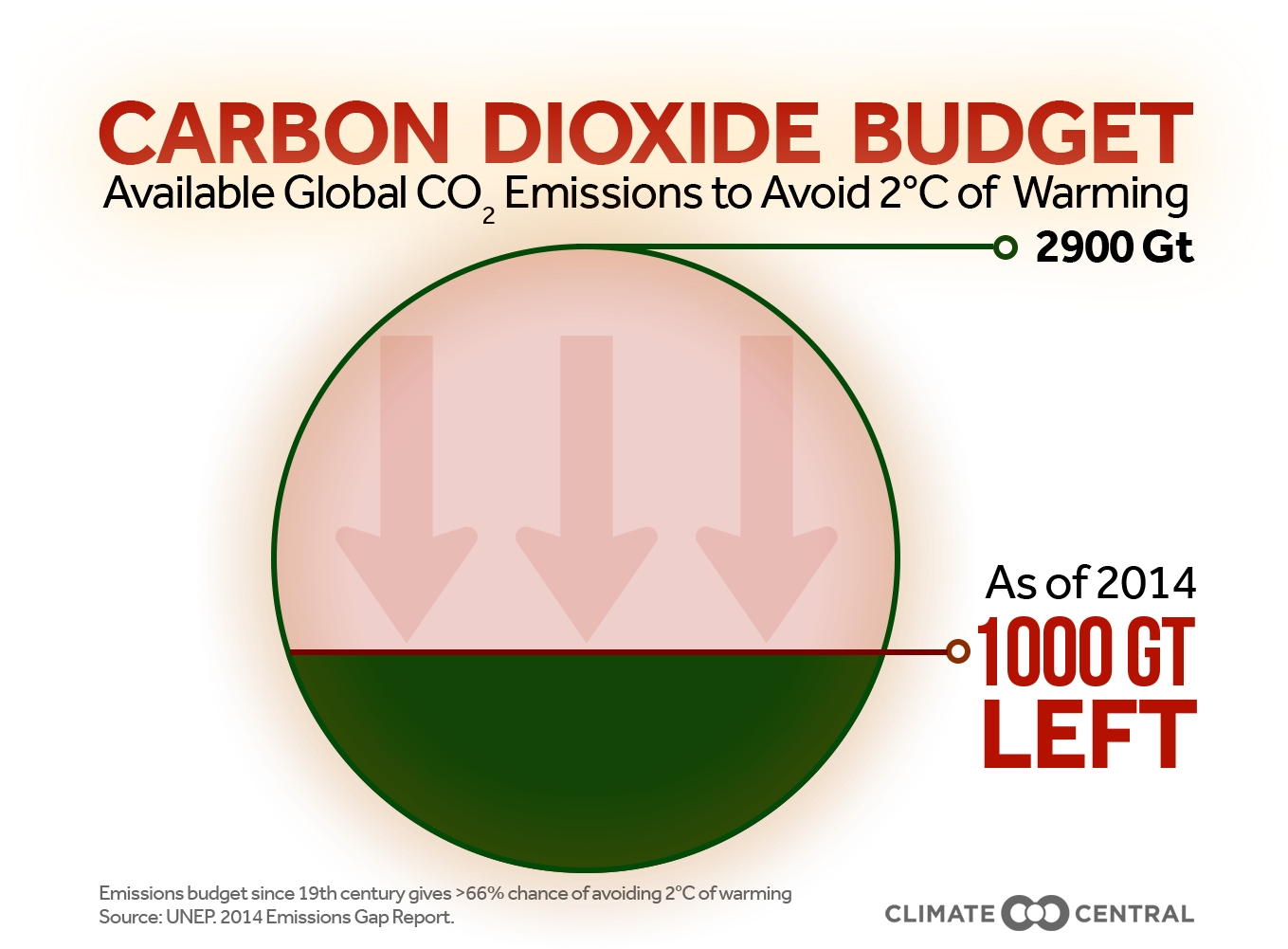 With A Title - Circle (1920x1080), Png Download