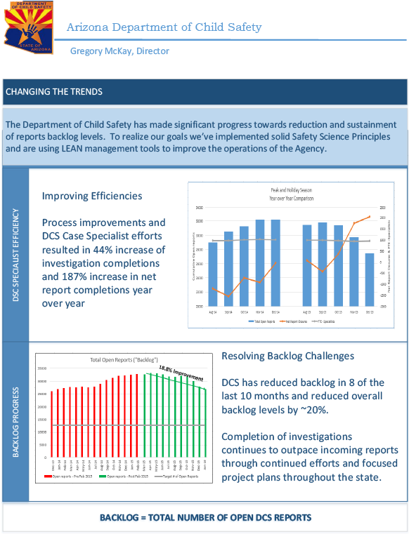 Arizona State Seal - Arizona (595x763), Png Download