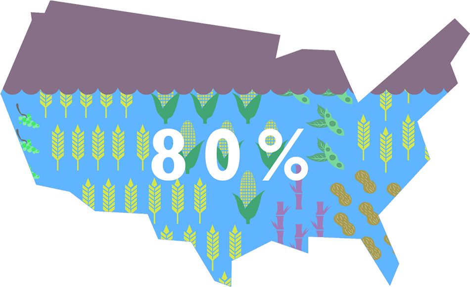 Clip Art Download Agriculture Clipart Industry - Do Golden Retrievers Live (1000x642), Png Download